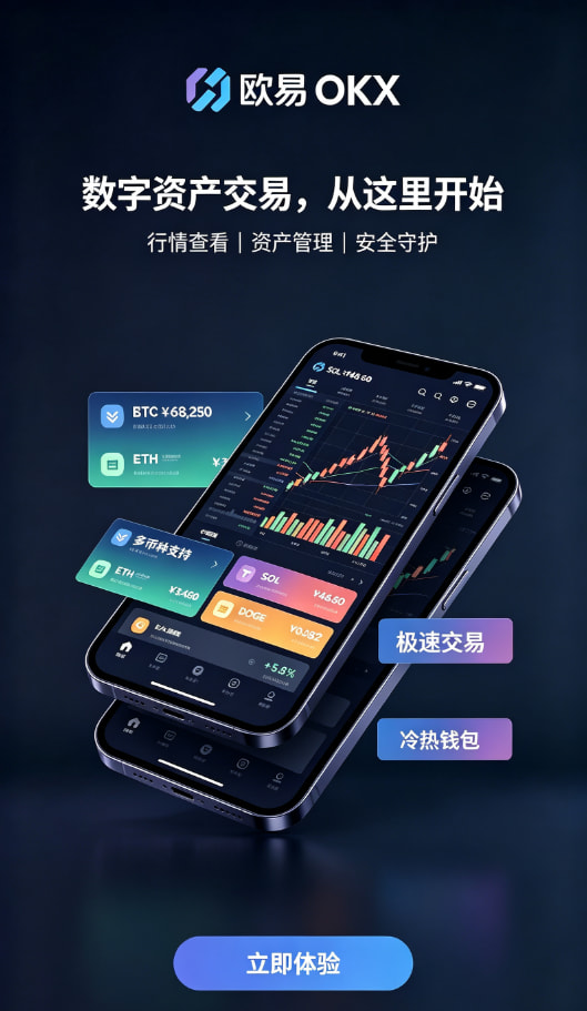 欧交易所app官方网站入口交易操作示意图